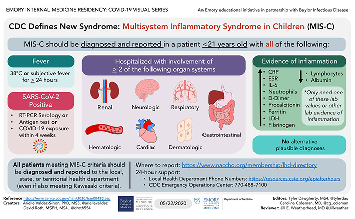 Example of a visual abstract of COVID research